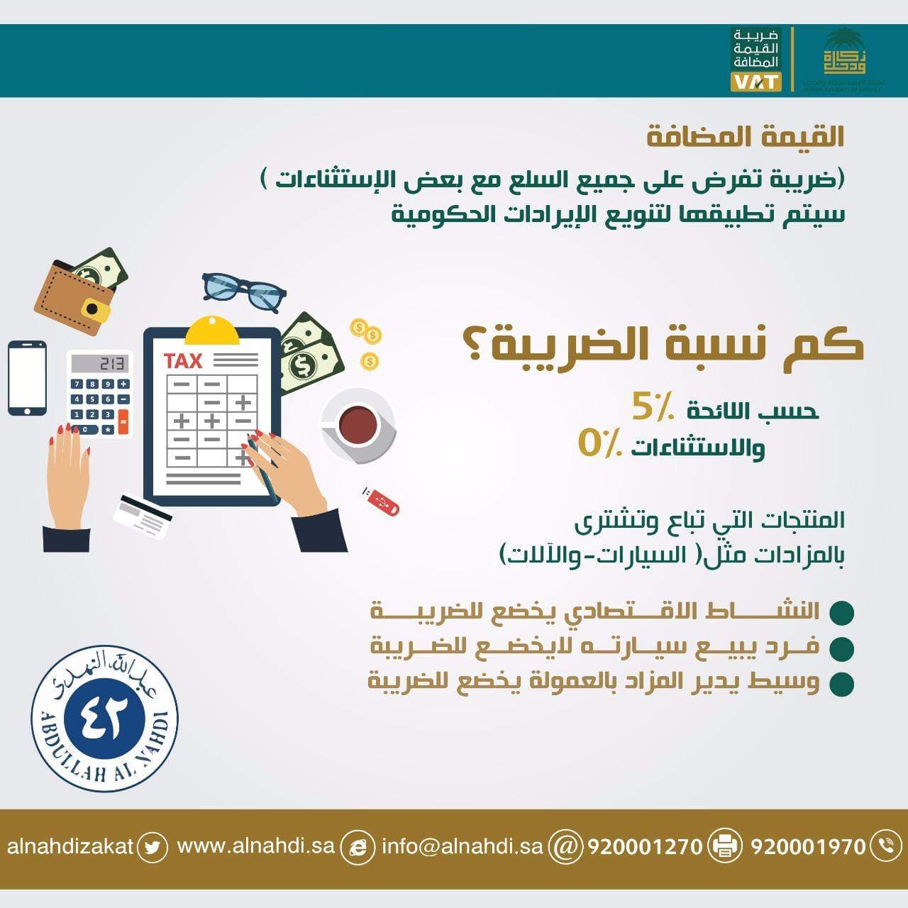 القيمة المضافة